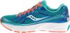 SAUCONY POWERGRID RIDE 7 női futócipő