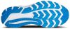 SAUCONY GUIDE ISO Férfi futócipő