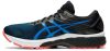 ASICS GT-2000 9 Férfi futócipő