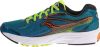 SAUCONY RIDE 8 Férfi futócipő