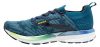 BROOKS RICOCHET 2 Férfi futócipő