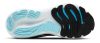 BROOKS GLYCERIN 22 Férfi futócipő (neutrális)