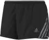ADIDAS SUPERNOVA GLIDE SHORT