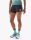 COMPRESSPORT PERFORMANCE SHORT Női futónadrág