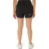 ASICS ROAD 3.5IN SHORT Női futónadrág
