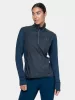 RONHILL TECH WIND BLOCK 1/2 ZIP Női téli futófelső