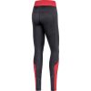 GORE WEAR R3 THERMO TIGHT Női futónadrág