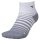 MIZUNO SONIC ANKLE SOCKS Futózokni