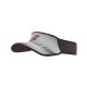 COMPRESSPORT VISOR ULTRALIGHT Ladies 2022 EDITION Napellenző