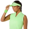 ASICS PEFORMANCE VISOR Napellenző