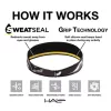 HALO I-TIE VERSION HEADBAND 2' Fejpánt (charcoal)